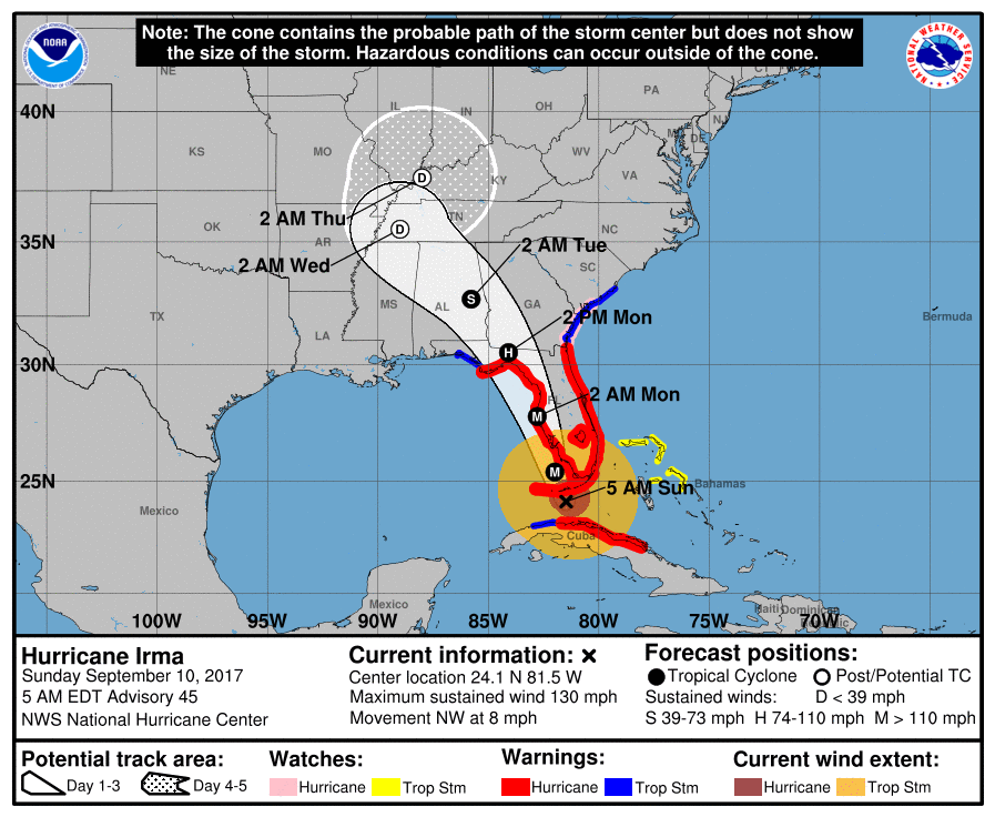 Hurricane Irma Landfall Imminent