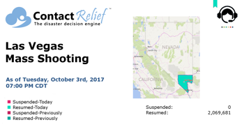 ContactRelief Recommendations for Contact Centers (Las Vegas Mass Shooting)