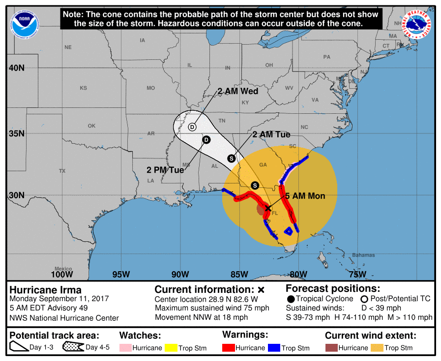 A map of the U.S. shows the forecasted track of Hurricane Irma.