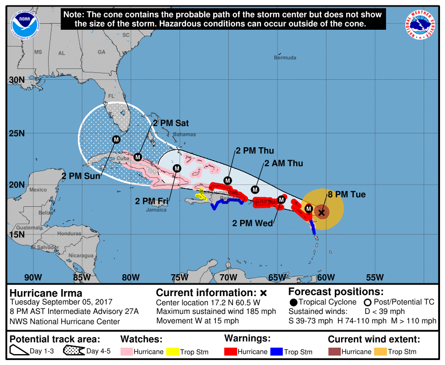 A portion of the US map centered on the Carribean islands shows the 5-day forecasted track of Hurricane Irma.
