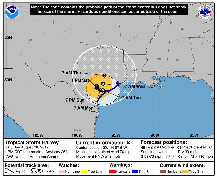 A map of the United States shows the 5 day forecasted track for now Tropical Storm Harvey.