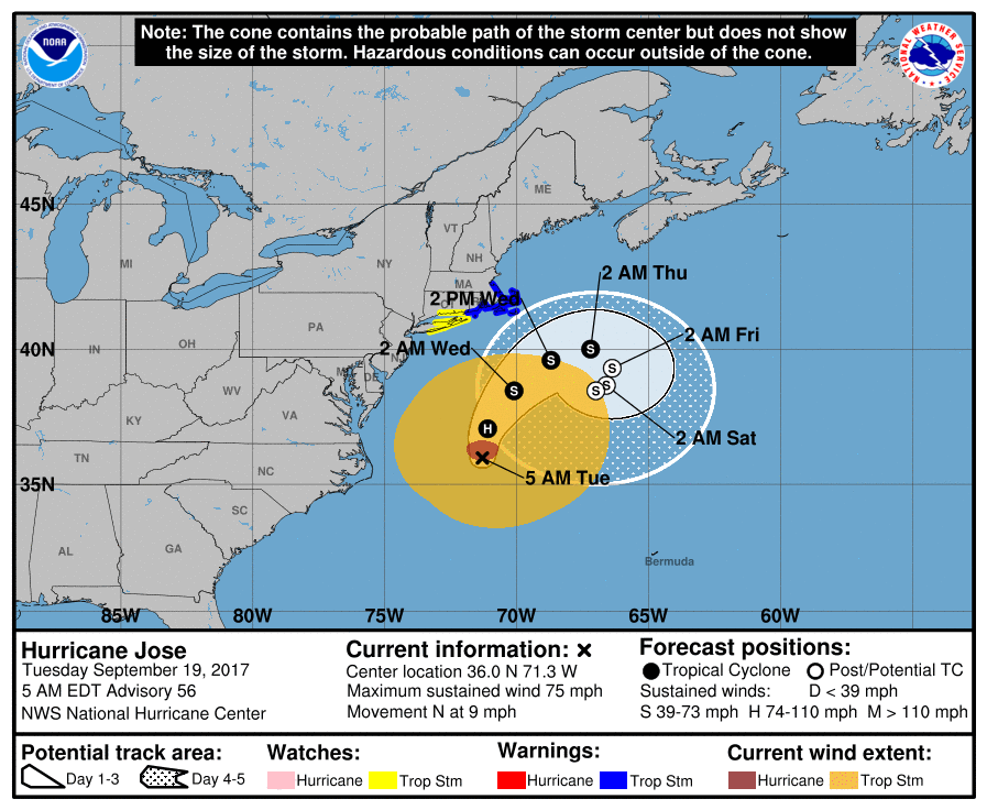 The forecasted track of Hurricane Jose is shown as it moves off the eastern seaboard of the United States.