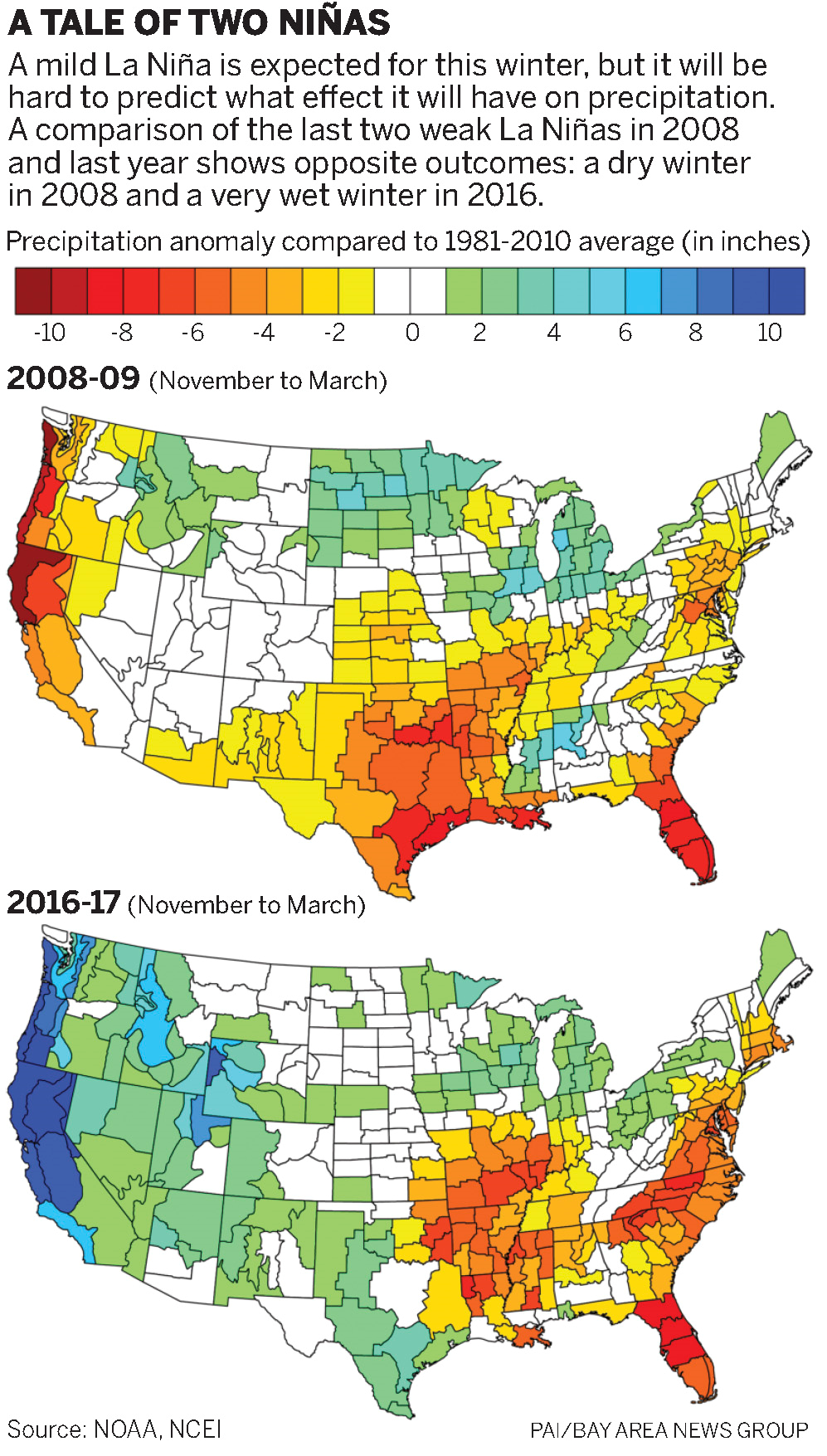Two maps of the United States contrast the weak La Niña's of 2008-2009 and 2016-2017.